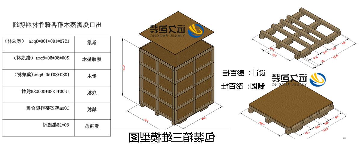 <a href='http://9icy.foqingxuan.com'>买球平台</a>的设计需要考虑流通环境和经济性